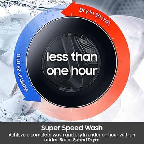 Samsung Bespoke 5.3 cu. ft. Ultra Capacity Front Load Washer with Super Speed Wash and AI Smart Dial, Brushed Black, WF53BB8700AVUS 5