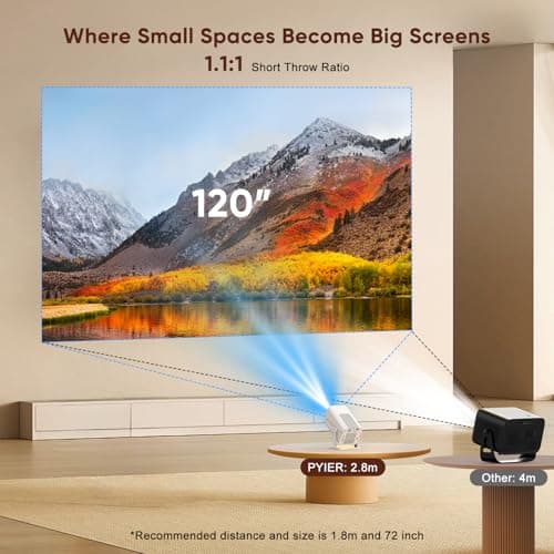 Mini Projector Electric Focus, Portable Movie Projector with 270° Rotatable, 1080P HD Support, Auto Keystone, Compatible with TV Stick, Laptop, HDMI for Bedroom, Outdoor Use (with Bluetooth for Audio) 6