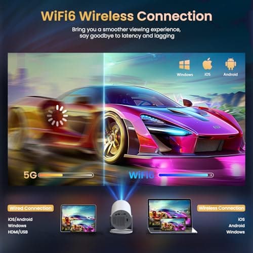 [Electric Focus & Built-in Apps ] Mini Projector with Wifi6 and Bluetooth, 15000L Native 1080P Outdoor Portable Movie Projector, 210° Rotation 4k Support for iPhone/Android/ TV Stick/HDMI/Laptop 5