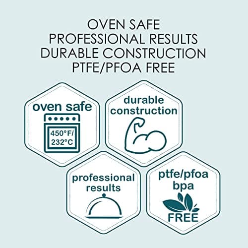 Chicago Metallic Commercial II 1-Pound Loaf Pan, Heavy-Weight Aluminized Steel, Professional Bread Baking Pan with Wire Reinforcement 6