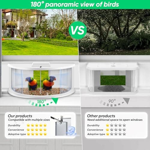 Window Bird Feeders for Viewing Inside House, Inside Window Bird Feeder, 180° Clear View, Stable & Durable, Easy to Install and Feed, Windproof Baffle, for 24-38in Windows 5