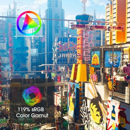 Sceptre 27-inch FHD 1080p IPS LED Gaming Monitor 1ms HDMI x3 DisplayPort up to 144Hz AMD FreeSync Premium Build-in Speakers, Edgeless Machine Black (E275B-FPN168) 6