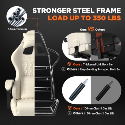 Ferghana Vintage PU Leather Gaming Chair - High Back Massage, Ergonomic Computer Office Chair with Footrest - Racing Style Reclining Beige Gaming Seat 6