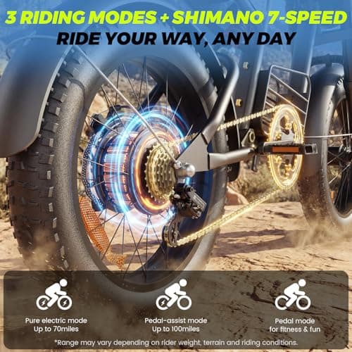 Nexaglide Electric Bike for Adults, 1500W E-Bike for Adults,20" Fat Tire Adult Electric Bicycle with 48V 18.9AH Battery, 3 Modes Electric Dirt Bike,7 Speed E-Bikes, Black 6