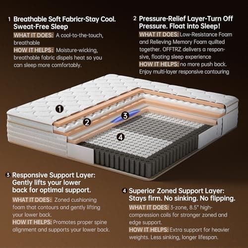 Queen Mattress,14 Inch Queen Size Mattresses in a Box,Memory Foam Hybrid Mattress,with Individual Pocket Spring for Motion Isolation & Silent Sleep&Lumbar Support & Pressure Relief,Medium Firm 5