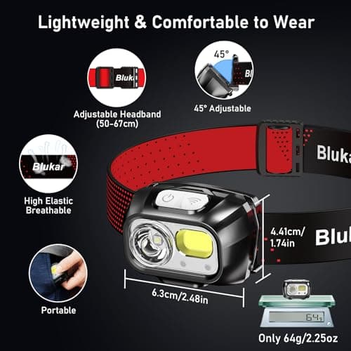Blukar LED Headlamp Rechargeable,2000L Super Bright Headlight with Motion Sensor -Dimmable Brightness,8 Modes,Spotlight&Floodlight&Red Light Combination,IPX5 Waterproof for Hiking,Camping - 2 Pack 8