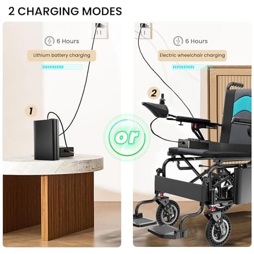 Electric Wheelchairs for Adults, Lightweight Foldable Motorized Wheelchair, 15 Miles Long Travel Range, All Terrain Portable Power Wheelchairs for Seniors Support 350 lbs 7