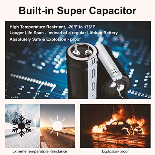 REXING V1 - 4K Ultra HD Car Dash Cam 2.4" LCD Screen, Wi-Fi, 170° Wide Angle Dashboard Camera Recorder with G-Sensor, WDR, Loop Recording, Supercapacitor, Mobile App, 256GB Supported 5