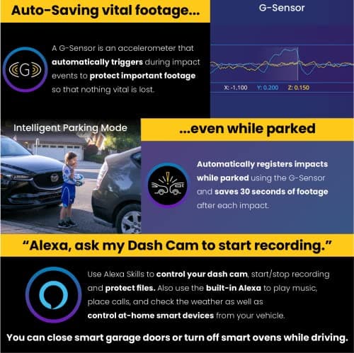 Nextbase 622GW Dash Cam with 128GB Micro SD Memory Card Bundle - Dash Camera for Cars with True 4K 30fps UHD Auto Recording, Wi-Fi, GPS, Bluetooth, Alexa, Image Stabilization, Parking Mode 5