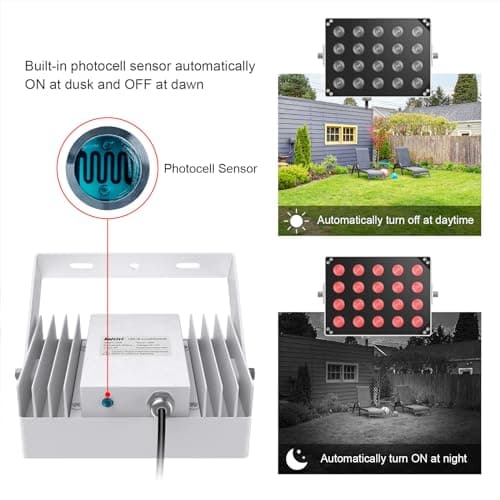 Univivi IR Illuminators 20 LEDs 850nm Long Range Illuminator 90 Degree Wide Angle Infrared Flood Light IP67 Waterproof for Security Camera IR Light Indoor&Outdoor 5