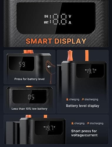 JSAUX Power Bank 20000mAh 65W with USB C Charging Cable, USB C Laptop Portable Charger PD3.0 External Battery Pack for Steam Deck, iPhone 17/16/15/14, MacBook Pro, iPad Pro, Galaxy S24, ROG Ally (X) 7