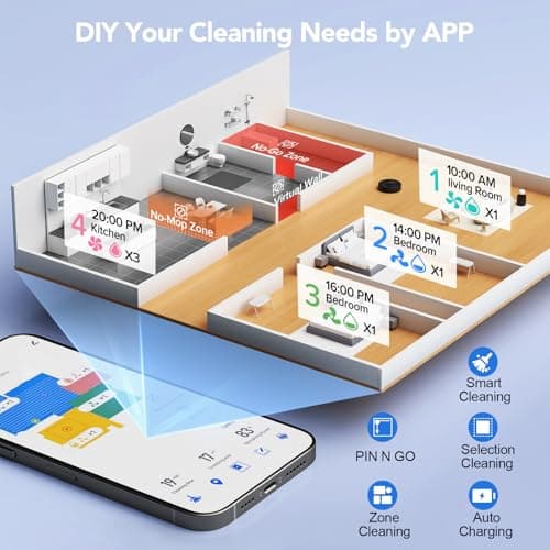 BPMIO Robot Vacuum and Mop Combo 4500Pa Max Suction with LiDAR Navigation Smart Mapping, 145 Min Runtime Customized Cleaning Schedule, Works with Alexa/WiFi/App, Great for Pet Hair, Carpet, Hard Floor 6