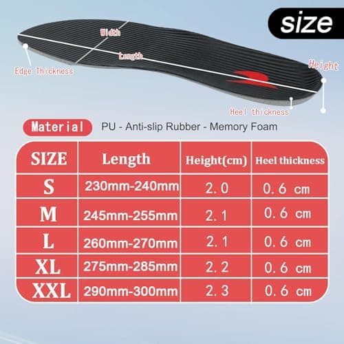 Shoe Insoles, Comfort Thin Lightweight Shock Absorption and Cushion Shoe Insole, Best Insoles for Men and Women for Everyday Use 5