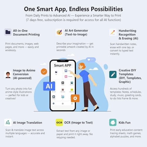 Gloryang Bluetooth Thermal Shipping Label Printer, 4X6 Inkless Label Machine for iOS, Android, Laptop, Wireless Printer for Small Business, Compatible with Amazon, UPS, Shopify, Pink 8
