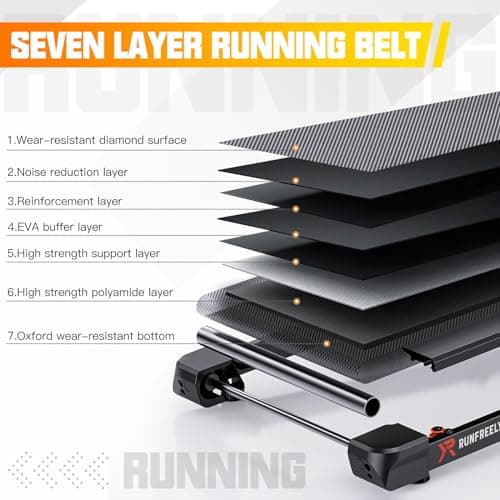 RUNFREELY 3 in 1 Under Desk Treadmill - 2.25HP Walking and Jogging Pad With Remote Control for Home and Office 7