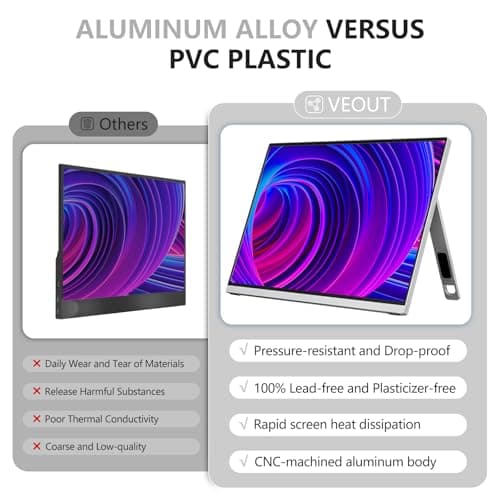 Veout External Second Screen for MacBook Pro (Silver), 1920x1200 IPS 16 inch Travel Monitor with Aluminum Metal Stand, Dual Type-C/Mini HDMI 16:10 Portable Display for iMac/Laptop/Mini PC 8