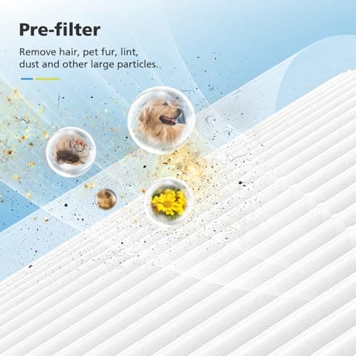 Core 200S-P Replacement Filter Compatible with LEVOIT Core 200S Smart WiFi Air PuriFier, Core 200S-RF Air Filter, 2 Pack 5