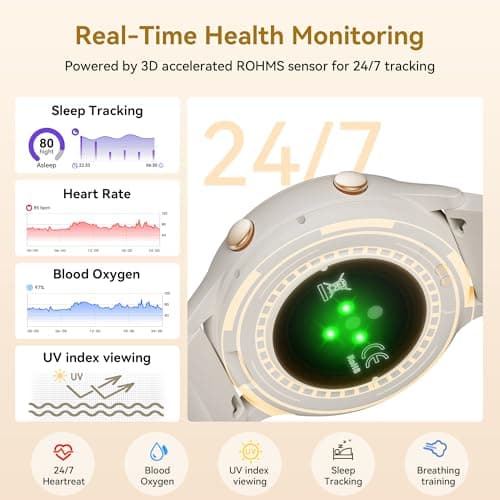 KEEPONFIT Smart Watches for Women, Fitness Tracker with Heart Rate & SpO2 Monitor, IP67 Waterproof Activity Tracker for Men & Women, Smart Watch for Android Phones and iPhone Compatible (Gray) 6