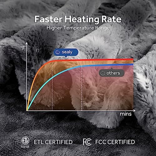 Sealy Electric Blanket Queen Size, Faux Fur & Flannel Heated Blanket with 10 Heat Setting & 1-12 Hour Auto Shut Off, Fast Heating Blanket, Machine Washable, Grey, 84 x 90 Inch 6
