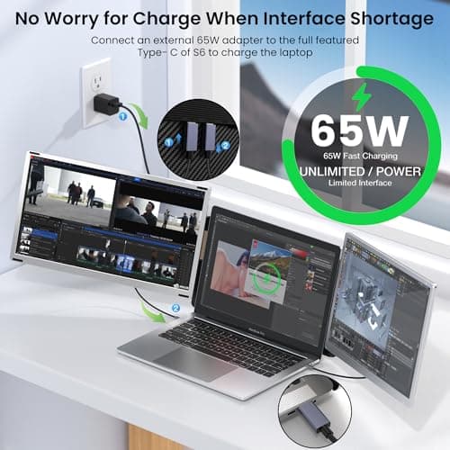 Fagomfer S6 Laptop Screen Extender | Silver | 15.6'' | FHD 1080P | 86% NTSC | Triple Laptop Monitor Extender | Working with Windows, Mac, DeX, Chrome, Desktop, Mini PC 6