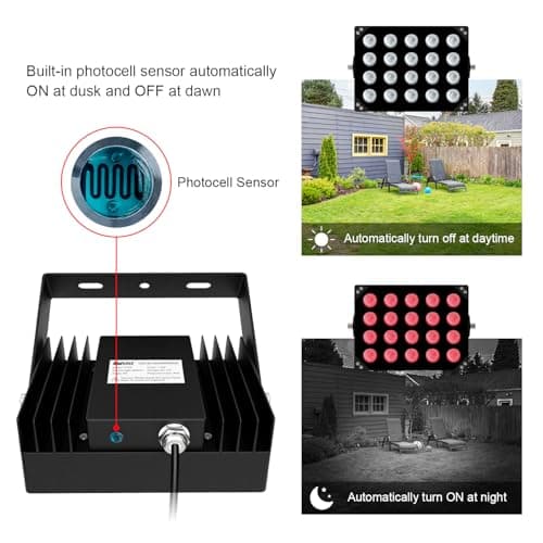 Univivi IR Illuminators 20 LEDs 850nm Long Range Illuminator 90 Degree Wide Angle Infrared Flood Light IP67 Waterproof for Security Camera IR Light Indoor&Outdoor 5