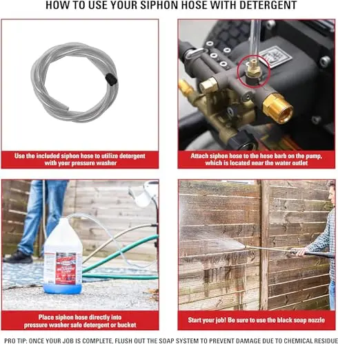 SIMPSON Cleaning PS3228 PowerShot 3300 PSI Gas Pressure Washer, 2.5 GPM, Honda GX200 Engine, Includes Spray Gun and Extension Wand, 5 QC Nozzle Tips, 5/16-inch x 25-foot MorFlex Hose, 49-State 5