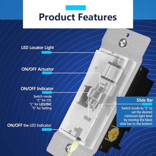 LIDER Dimmer Paddle Switch for Dimmable 300W LED/CFL Lights, 1-Pole or 3-Way, 120 V, Modern Upgrade, UL Listed, Wall Plate Included, White 4