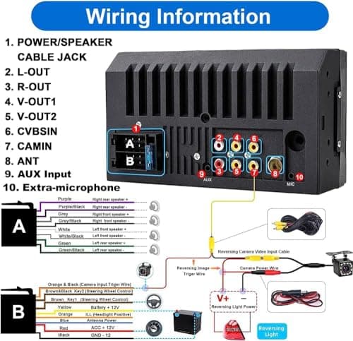 7 Inch Double Din Car Stereo for Wireless Carplay&Android Auto with Voice Control,Car Radio with HD Touch Screen Bluetooth5.2, AM/FM/Mirror Link/Backup Camera/SWC/AUX/MIC/DSP 8