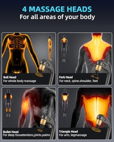 LYHW Massage Gun Deep Tissue with Extended Handle, 12MM Handheld Electric Back Muscle Massager for Pain Relief, Quiet Percussion Massage Gun with LED Screen & 4 Massage Heads, 3 Modes & 5 Speed Levels 5