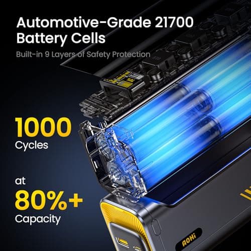 AOHI 140W PD3.1 Laptop Power Bank 40000mAh Fast Charging Station, The Future Starship 2 in 1 Camping Large Portable Charger for MacBook Pro/Air, iPad Pro, iPhone 16 Pro Max,Galaxy,Steam Deck, Grey 7