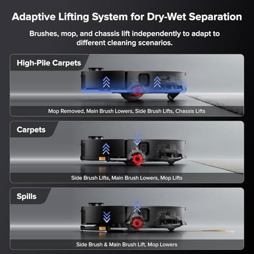 roborock Saros 10 Robot Vacuum and Mop, 22,000Pa Suction, AI Obstacle Avoidance, 3.14-inch Ultra Thin, Intelligent Dirt Detection, Zero Tangling Main Brush, Hot Water Mop & Dock Self Cleaning 7