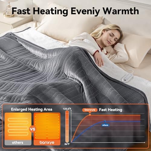 Heated Blanket Electric King - Dual Control Ultimate Safety with Dual-Core Tech, ETL Certified, 100x90", 10H Auto Off, 8 Heat Levels, Dual-Sided Flannel & Sherpa, Ideal for Spacious King Size Beds 3