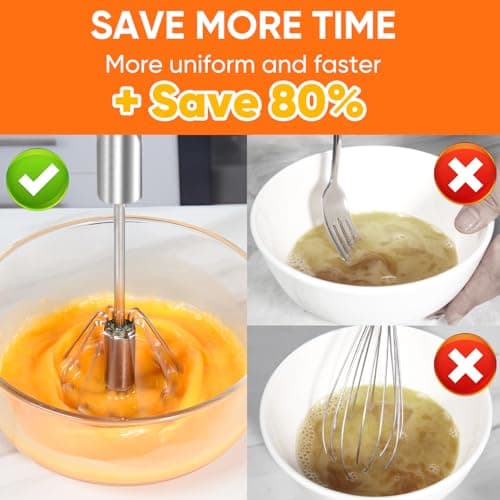 Newness Egg Whisk, [2 Pack 10 Inch] Stainless Steel Hand Push Whisk Blender for Home - Versatile Tool for Egg Beater, Milk Frother, Hand Push Mixer Stirrer - Kitchen Utensil for Blending, Whisking 5
