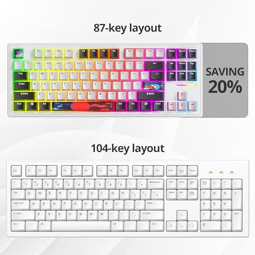 iTastatur 75 Percent Gasket Mounted Mechanical Keyboard Hot Swappable,Wired 87 Key TKL Mechanical Keyboard,RGB Backlit,Custom White Switch NKRO Gaming Keyboard Suitable for Win/Mac (Olivia) 5