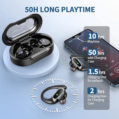 Wireless Earbuds, 2026 Bluetooth 5.4 Headphones Sport, 50Hrs HiFi Stereo Deep Bass Over-Ear buds with ENC Noise Cancelling Mic, IP7 Waterproof & LED Display Earphones with Earhooks for Workout/Running 6
