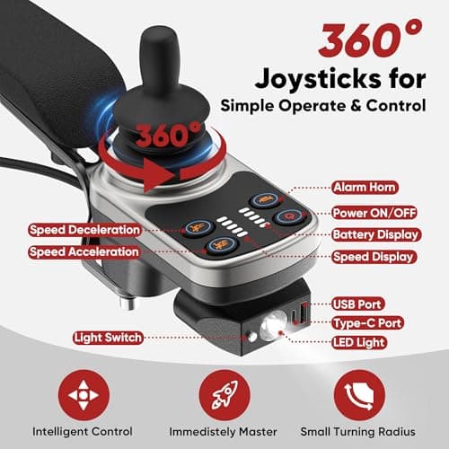 BIQISSI Electric Wheelchair for Adults, 36LBS Lightweight Electric Wheelchairs, 500W Brushless Motor Power Wheelchair, Foldable Motorized Wheelchair for Seniors, Airline Approval, 15Miles, MF-1 5