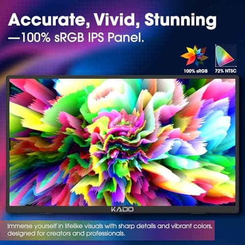 Kado Portable Monitor 15.6'' FHD 1080p, 75Hz 100% sRGB Ultra-Slim Laptop Monitor 1920x1080, IPS Display 45W Reverse Charging 180° Kickstand for PC, Mac, Phone, Xbox, PS5, USB-C & HDMI Connectivity 3