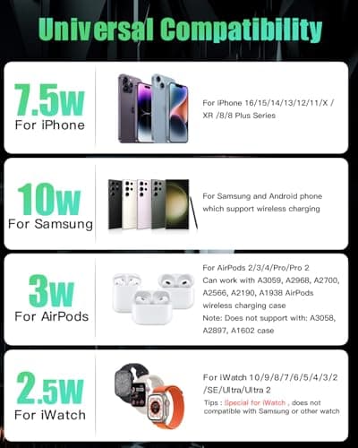 JARGOU 3 in 1 Charging Station for Apple Wireless Charger for iPhone 17 16e 16 15 14 13 12 11 X 8 & for iWatch Charger Wireless Charging Station for Multiple Devices for AirPods 2/3/4/Pro/Pro 2/Pro 3 5