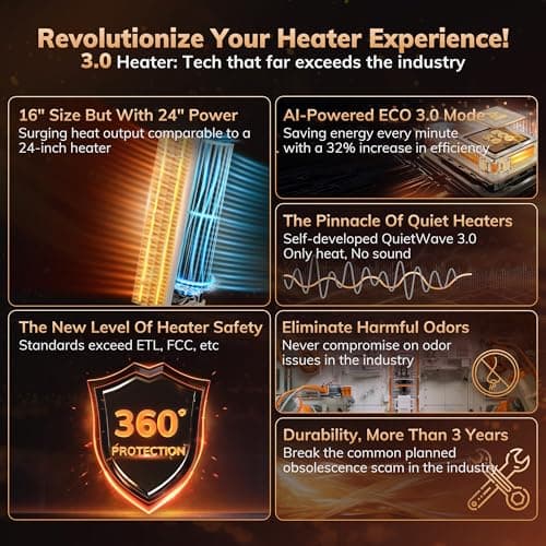 3rd-Gen AEOCKY Space Heater with AI Thermostat, 1500W PTC Electric Heaters for Indoor Use With Remote, 70° Oscillation, Utmost Silence, Safe Portable for Office, Bedroom, Room, Home (White) 2