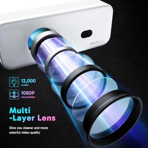 Electric Focus Mini Projector with 5G WiFi and Bluetooth, Support FHD 1080P Smart Video Projector, 12000L Portable Movie Projector with Auto Keystone Compatible with iOS/Android/TV Stick/HDMI/PS5 6