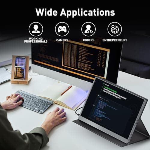 cocopar Portable Monitor 15.6 Inch 1080P FHD 60Hz 60% sRGB Travel Monitor with Speaker HDMI USB-C Second Screen for Laptop MacBook Surface PC Xbox PS4/5, VESA Mountable, with Full Cover Stand 6
