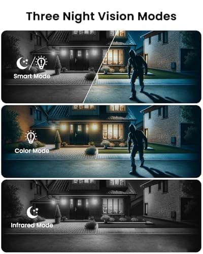 ANRAN 2K Solar Security Camera Outdoor Wireless, WiFi Camera Battery-Powered with 360° PTZ for Home Security, 3MP Color Night Vision, PIR Motion Detection, Two-Way Audio, Compatible with Alexa 4