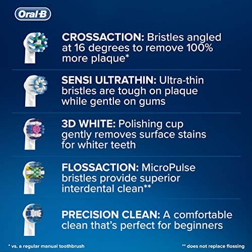 Oral B Floss Action Replacement Heads, 4 ct 5