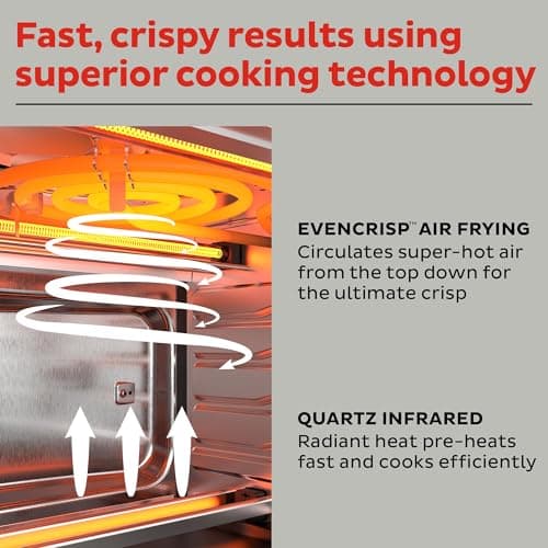 Instant Pot Omni 19QT/18L Toaster Oven Air Fryer, 7-in-1 Functions, Fits 12" Pizza, Crisps, Broils, Bakes, Roasts, Toasts, Warms, Convection, 100+ In-App Recipes, from the Makers of Instant Pot, Black 5