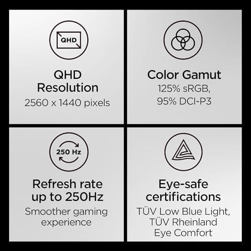 Lenovo Legion Y27qf-30 Gaming Monitor, 27” QHD Display, 250Hz, 0.5ms Response, AMD FreeSync Premium, 400 Nits, Lift/Tilt/Pivot/Swivel Stand, HDMI 2.1 and DisplayPort 1.4, 400 nits, Raven Black 2