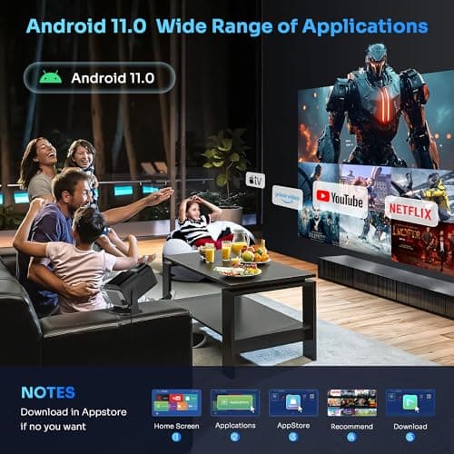 HIPPUS Smart Mini Projector with 180° Adjustable Stand, 1080P 4K Outdoor Portable Projector, WiFi 6 & Bluetooth 5.2, Android 11, 300ASIN LM, Support 2.4G/5G Dual-Band Wi-Fi. 7