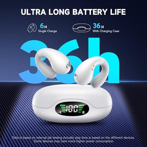 Open Ear Earbuds Wireless Bluetooth 5.3 Earphones, Flexible Clip On Ear buds with 36H Playtime LED Display Bone Conduction Headphones, Waterproof Light Weight Fit for Every Ear, Sport Frosted White 8