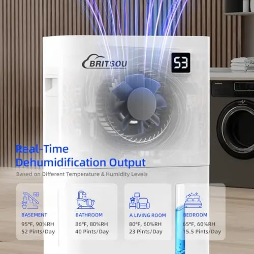 Britsou 50 Pints Dehumidifier for Basement with Drain Hose - Quiet Smart Operation with 3 Modes, 24HR Timer - Ideal for Home Bedroom, Bathroom, Small to Large Rooms 7