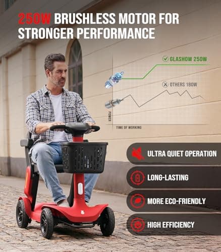 Glashow S3 Mobility Scooter for Seniors - 25 Miles on 1 Charge, 6 MPH Max, 265lbs Loading, Foldable Lightweight Mobility Scooters for Adults All Terrain Travel 7