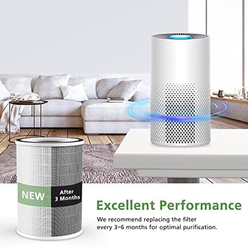 2 Pack HEPA KILO Filter Compatible with Afloia KILO, KILOPLUS, KILOPRO, MIRO,MIRO PRO and MORENTO MR-Kilo, Kalo Air Purifier, 360° 3-Stage Filtration for Odor,Smoke,Dust,Pollen,Pets 5